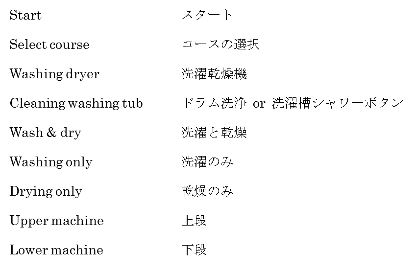 Lavanderías en Japón: lavar ropa. - Foro Japón y Corea